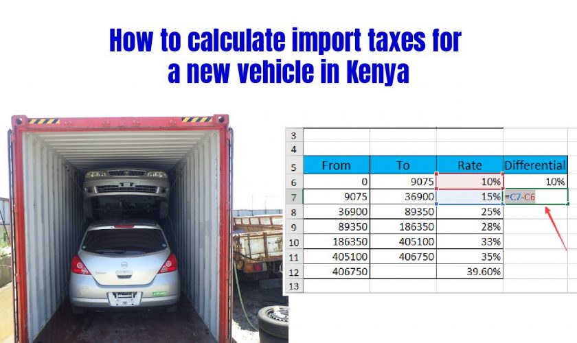KRA Motor Vehicle Duty Calculator Magari Poa